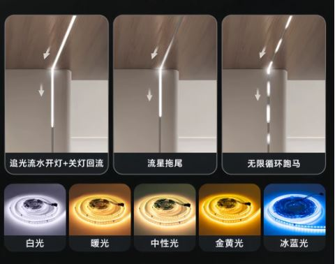 نوار نور LED 2835 تکرنگ ۲۴ ولت با افکت جریان، مناسب پله و کابینت